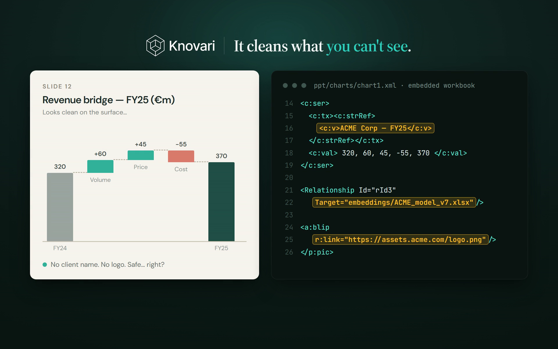 Knovari demo preview
